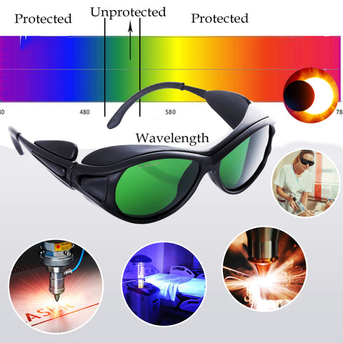 JILERWEAR laser safety glasses for 850nm red protection with wide coverage.