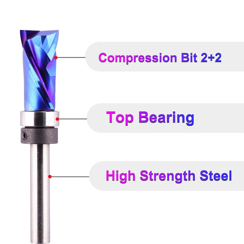 Jiiolioa compression flush trim bit with blue nano coating shows durability during trim work.