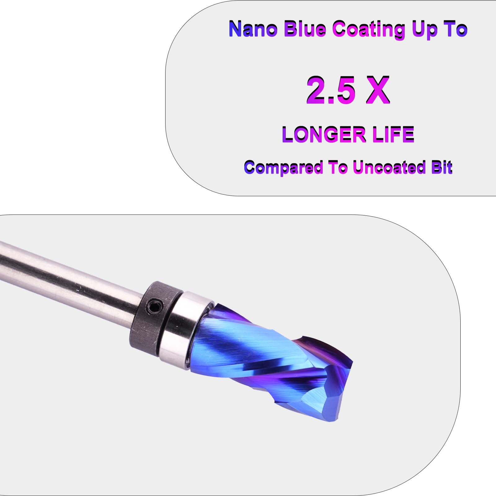 Jiiolioa template bit closeup displays solid carbide construction and long-lasting sharpness.