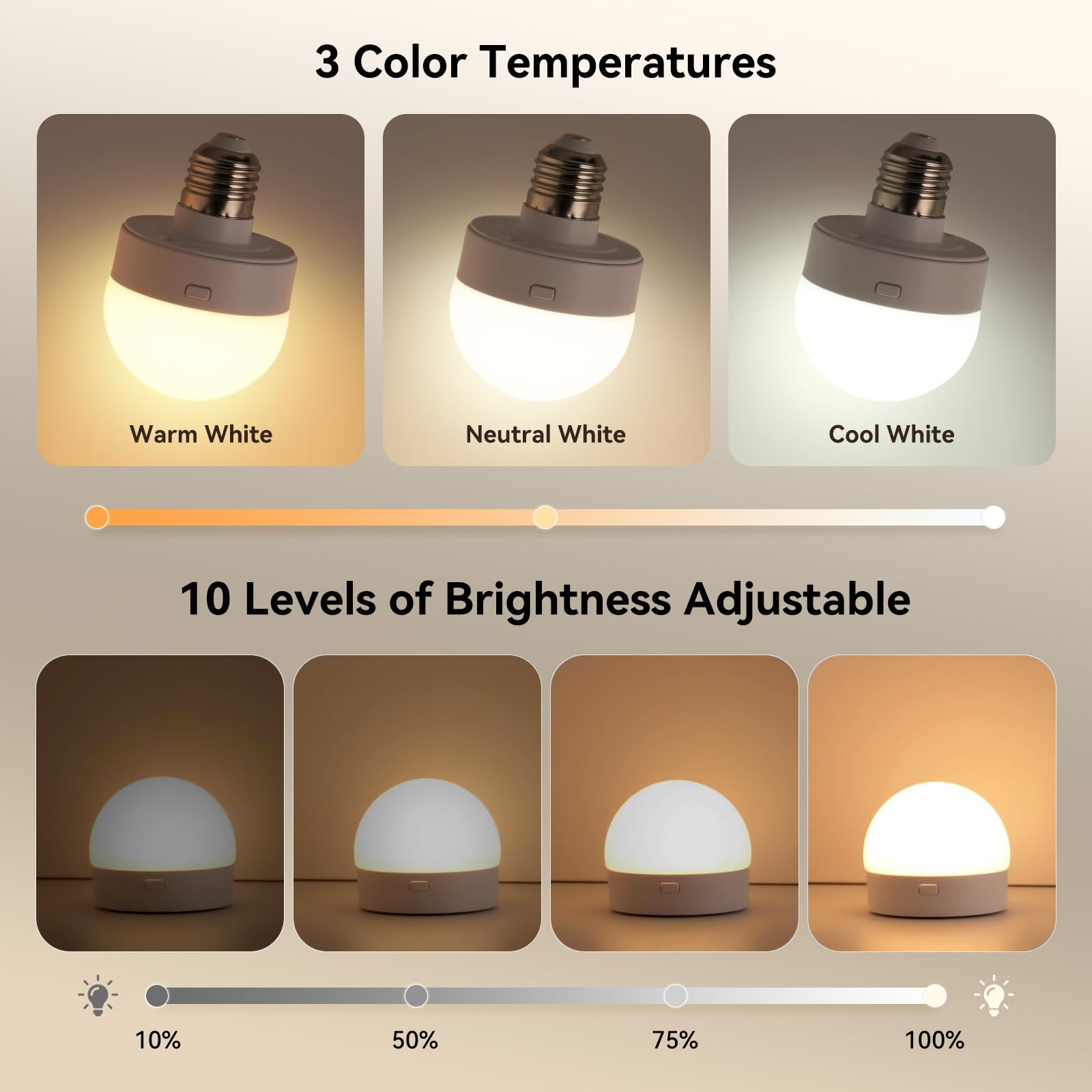 JIOODICH 12-color ambient LED bulb showcasing mood lighting options