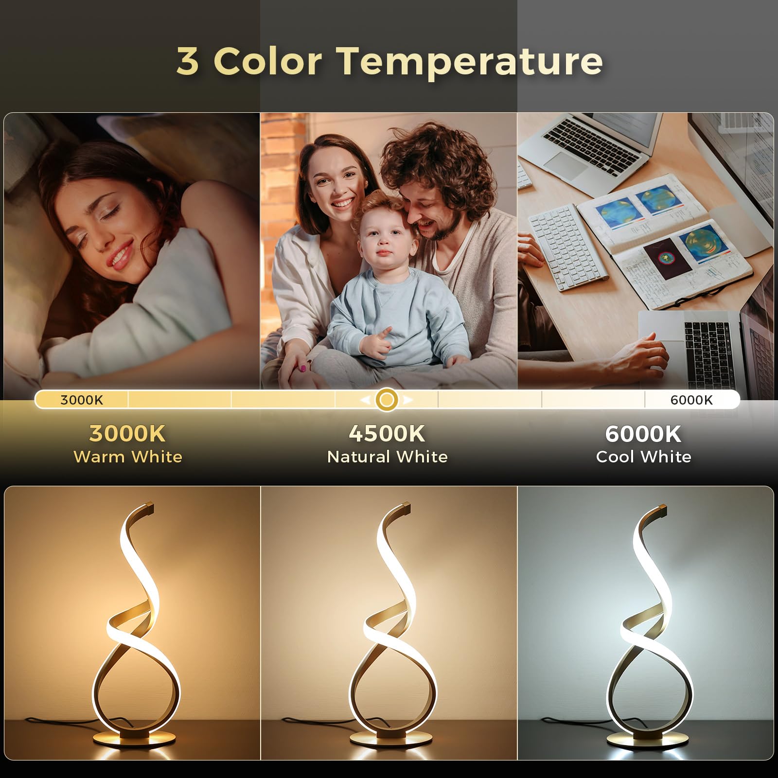 JIOODICH bedside lamp with 3-color temperature to tailor warm, natural, or cool light for tasks