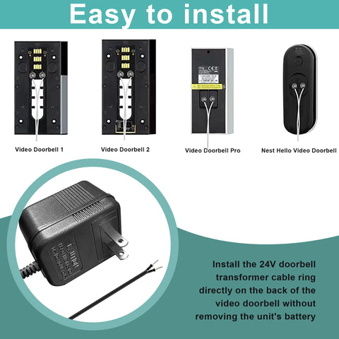 New silent-noise design of the jiooyy 24V adapter