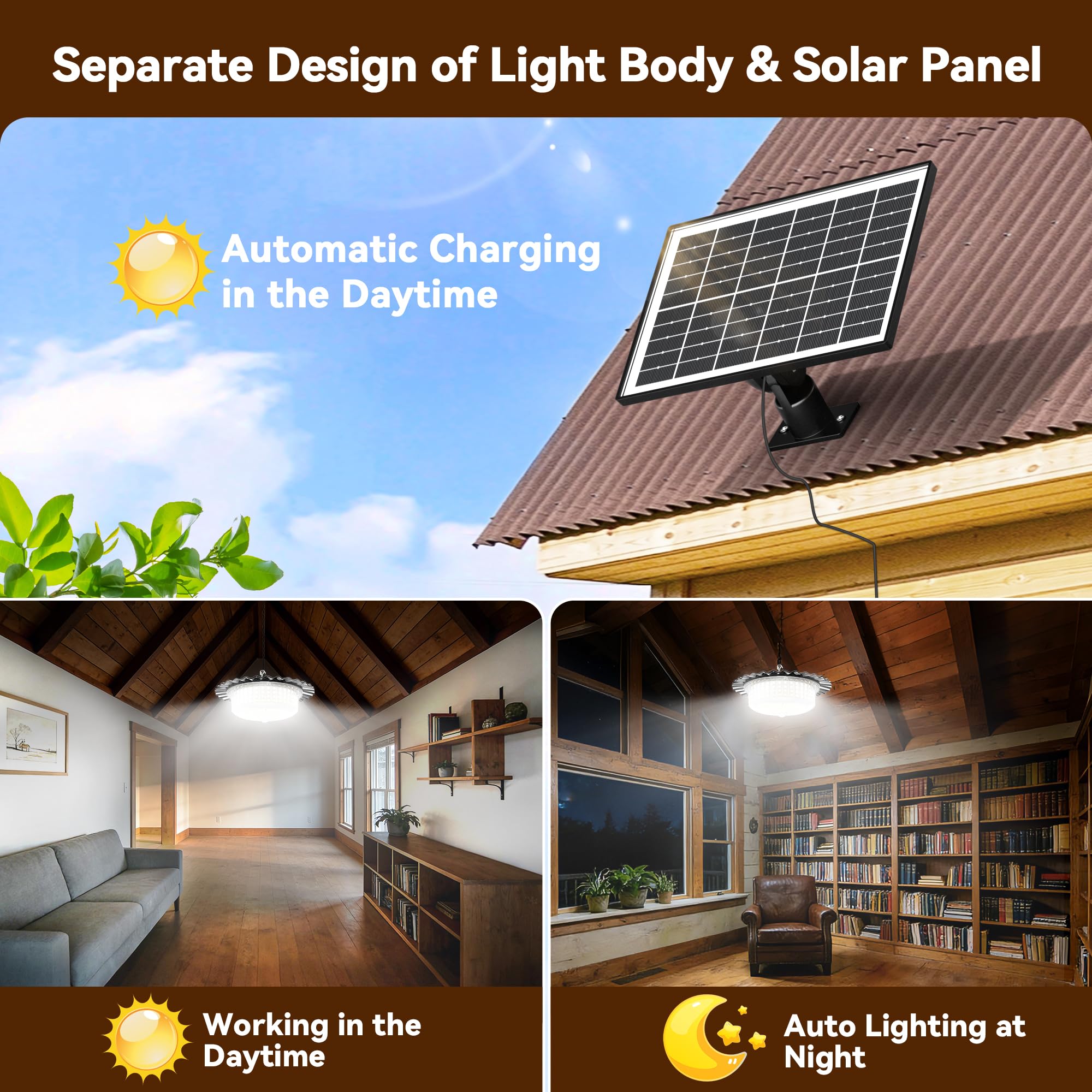 JIORRIO solar lights garage-barn-setup provide reliable visibility after sunset
