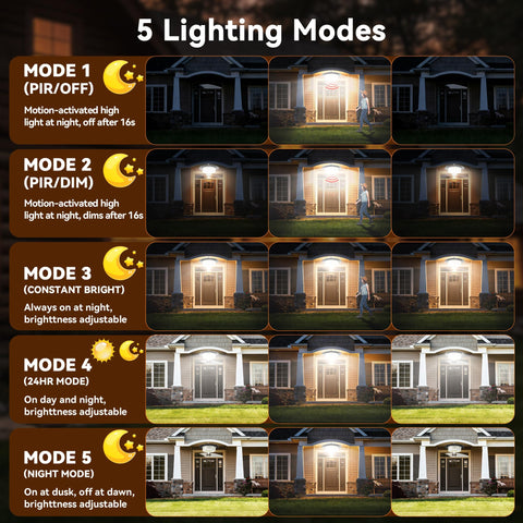 JIORRIO solar lights programmable-timer tailor lighting to daily routines