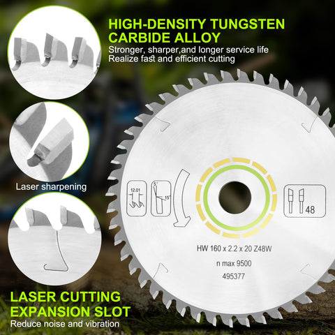 Jisculo blade easy to install with quick steps.