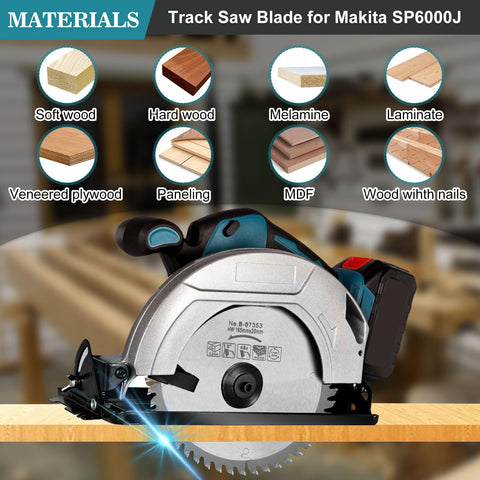 20mm arbor compatibility for various track saws by Jisculo