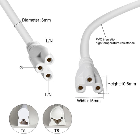 JITISYAPER 3-prong design ensures secure connections for LED fixtures