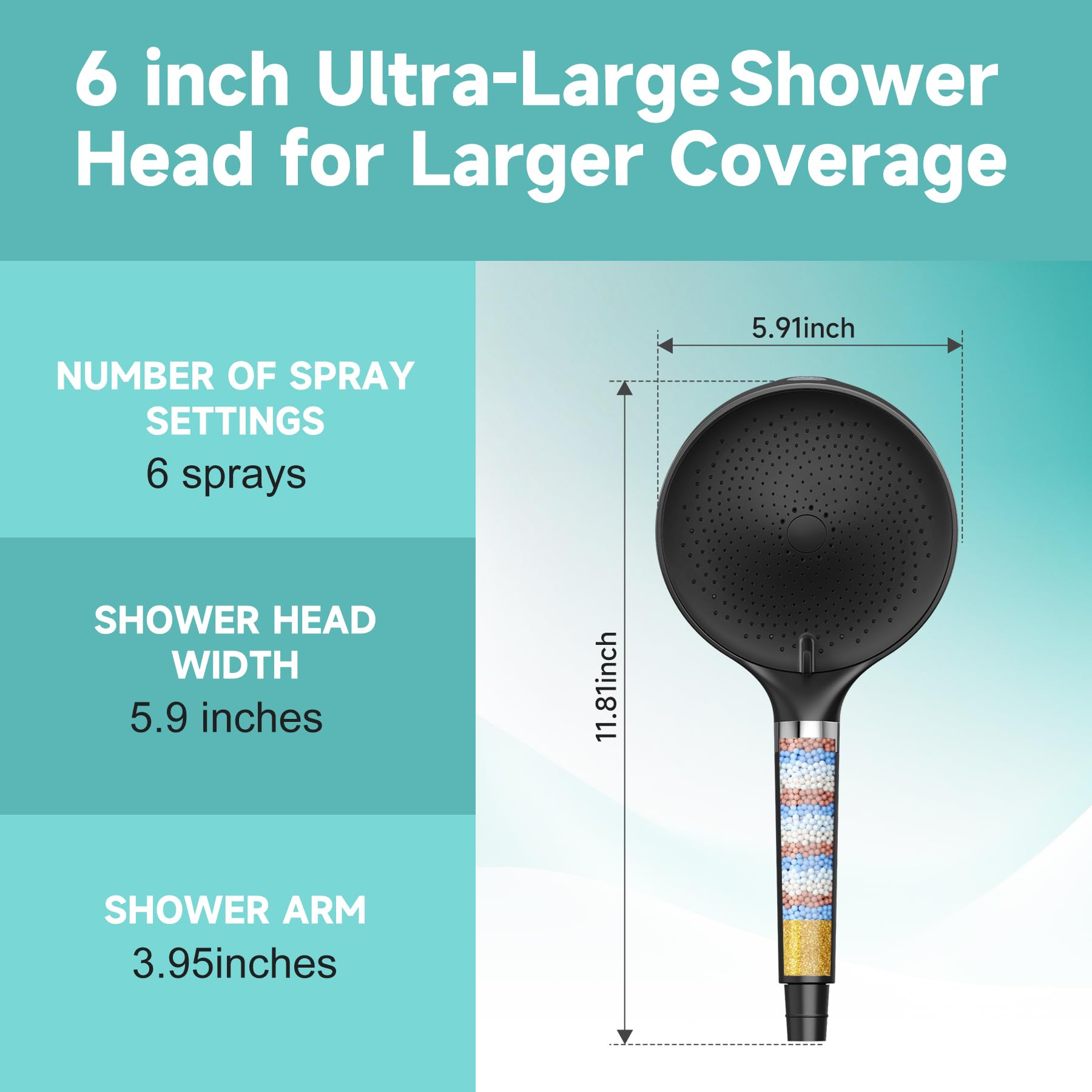JITTGO six spray options to customize your shower experience.