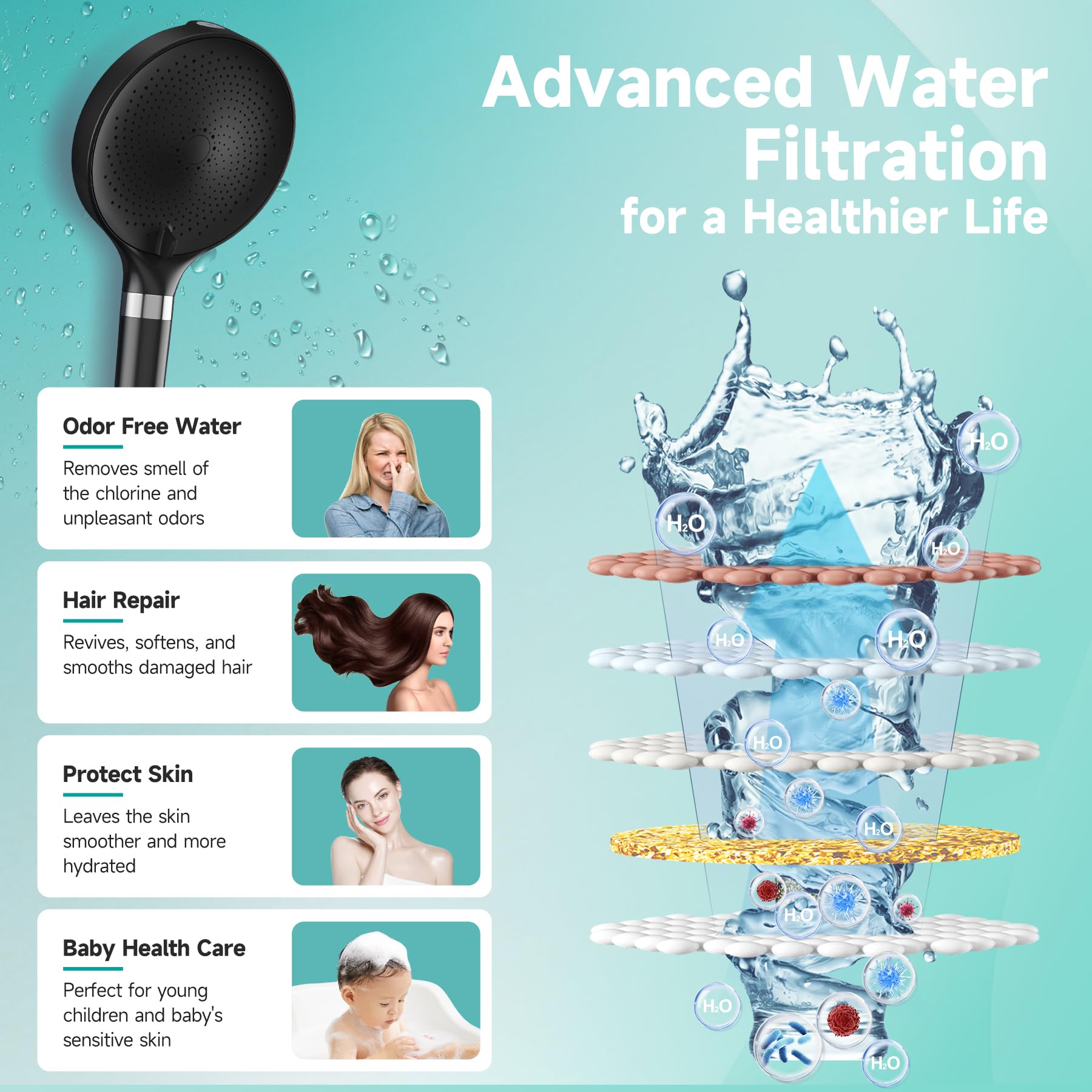 JITTGO handheld shower head with hose for flexible use and easy rinsing.