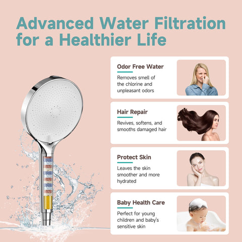JITTGO handheld shower head with durable stainless steel hose for versatile use.