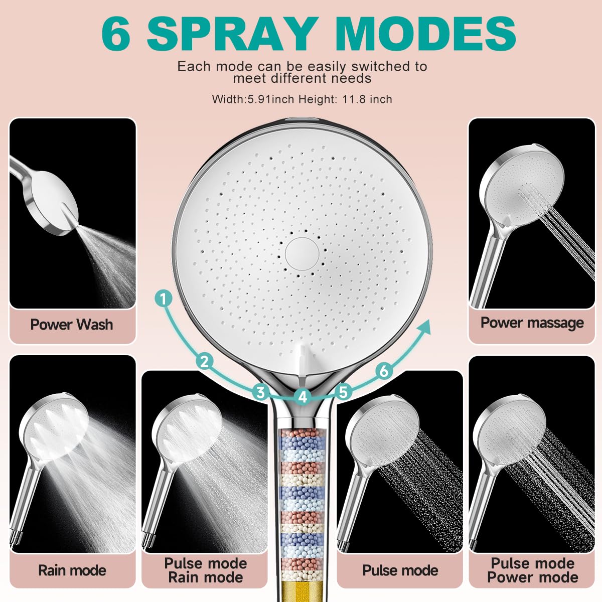JITTGO quadruple 15-stage filtration reduces impurities for clearer water.