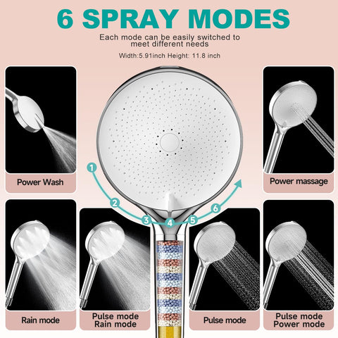 JITTGO quadruple 15-stage filtration reduces impurities for clearer water.