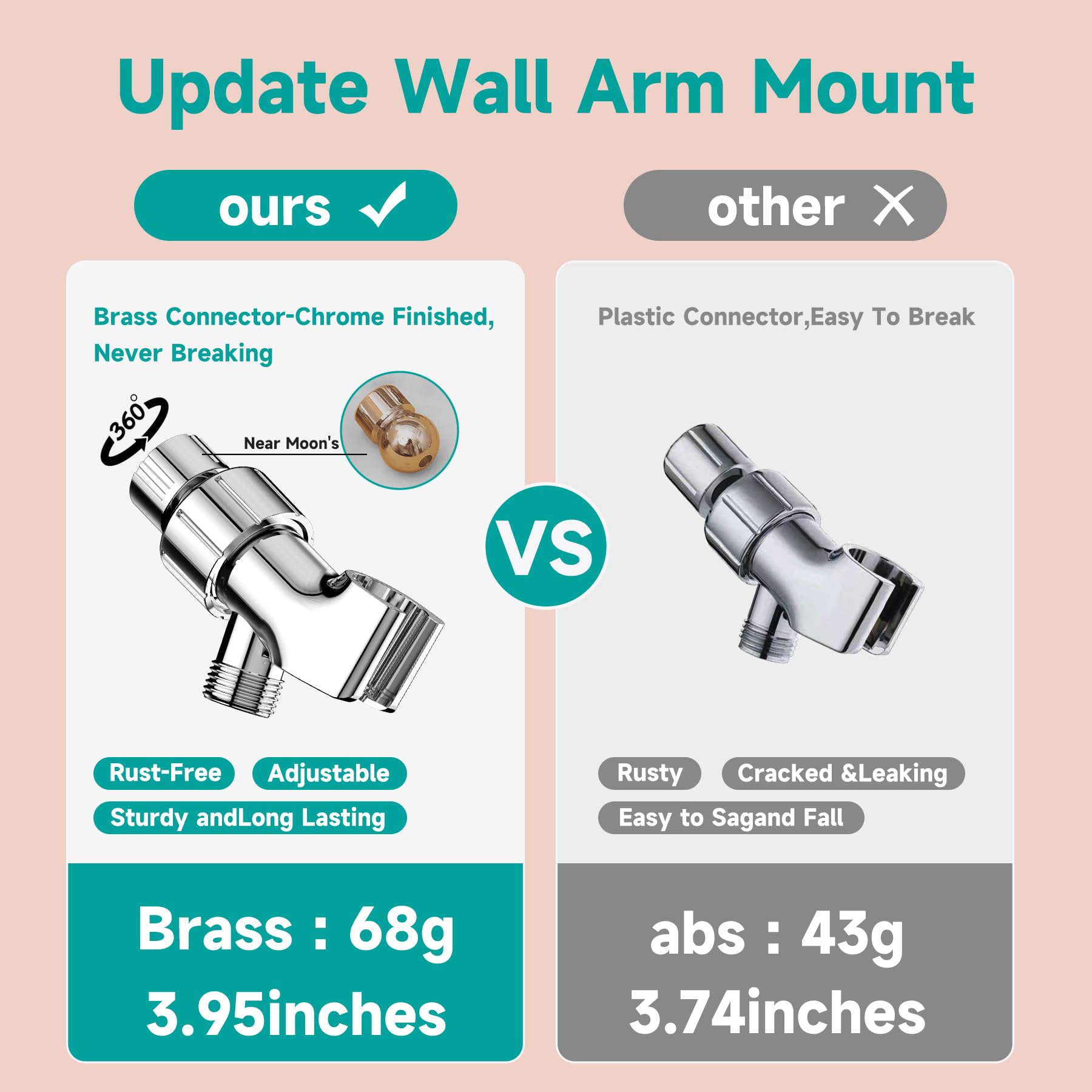 JITTGO shower arm bracket provides secure, adjustable mounting.