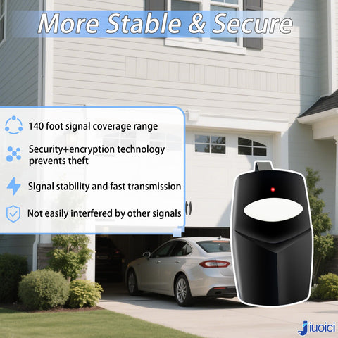 jiuoici delta3 remote visor-clip for quick mounting
