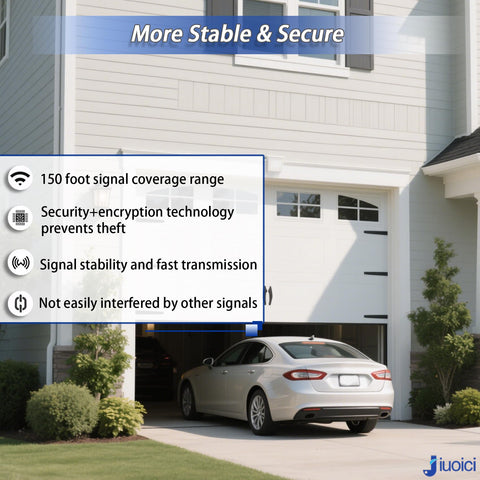 jiuoici 1050 remote side view emphasizes slim profile for easy carry.