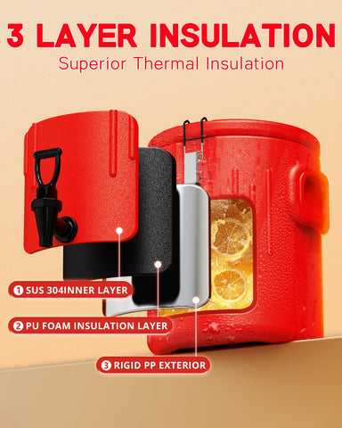 JIVGDN foam insulation detail, extended temperature retention for hours.