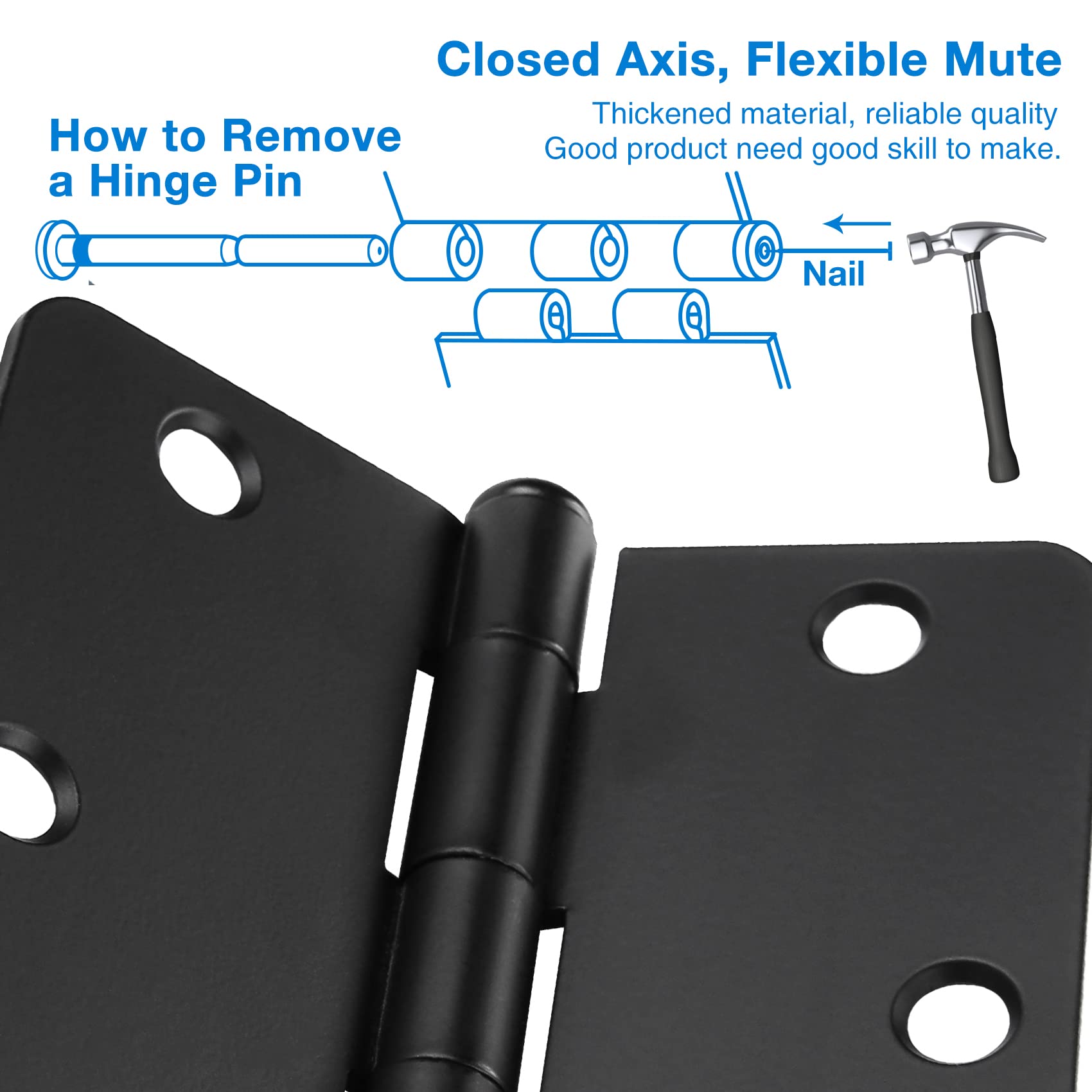 JIW rotatable 270-degree hinges enable flexible mounting options.