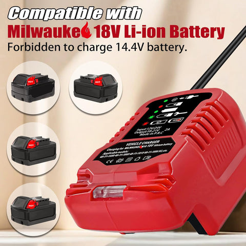JJXNDO mini charger demonstrates portability and space-saving appeal for job sites.