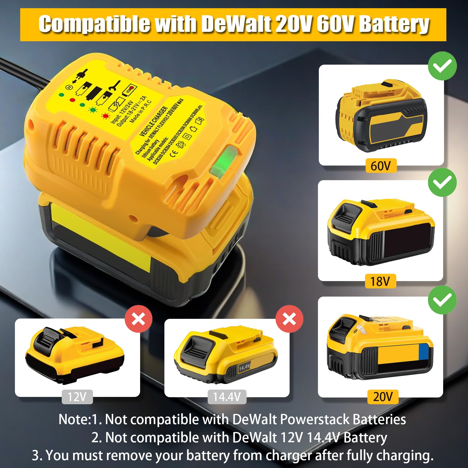 JJXNDO mini charger compact and light for easy transport.