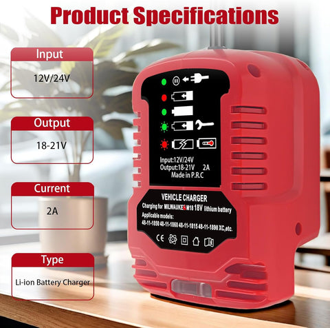 JJXNDO on-the-go charging for Milwaukee packs while driving or on-site.