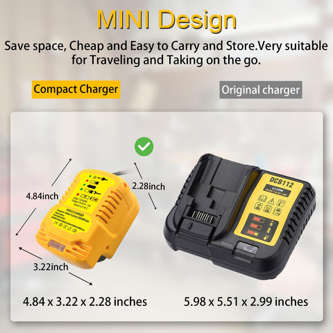 JJXNDO on-the-go charging in a vehicle scenario for Dewalt packs.