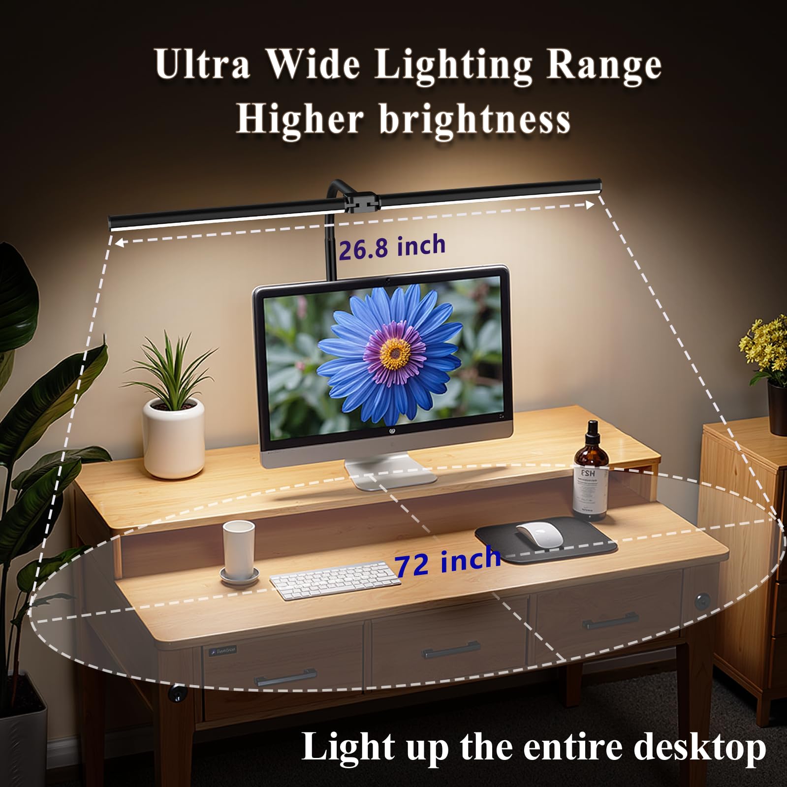 JKFIPKHI LED desk lamp suitable for dual-monitor setups and broad coverage.