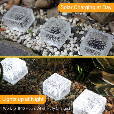 JKIMK Solar Brick Light closeup-battery highlights the 600mAh cell.