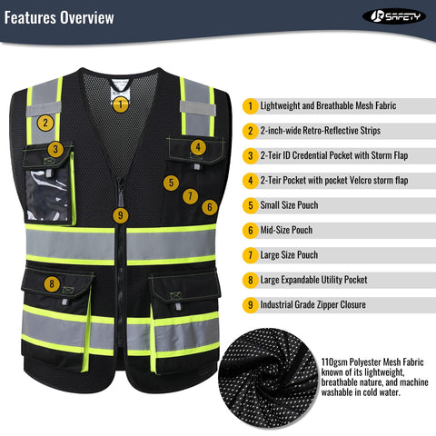 JKSafety vest layout highlighting eight pockets for tools and ID access