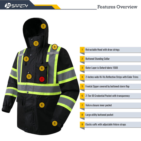 Inner mesh lining in JKSafety rain gear adds comfort and airflow.