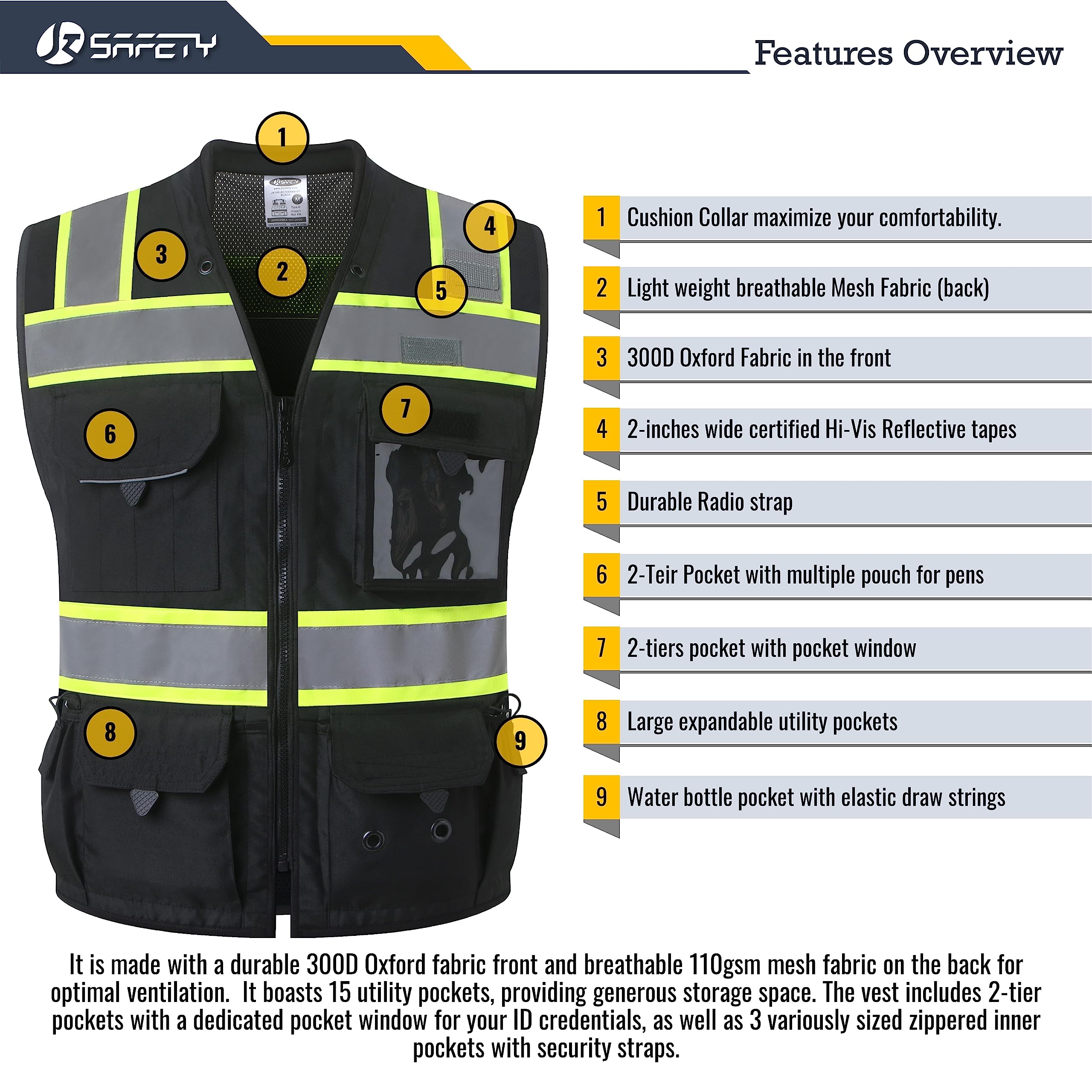 JKSafety two-tier pockets configuration supports organized site storage