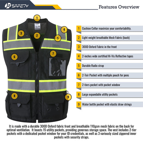 JKSafety two-tier pockets configuration supports organized site storage