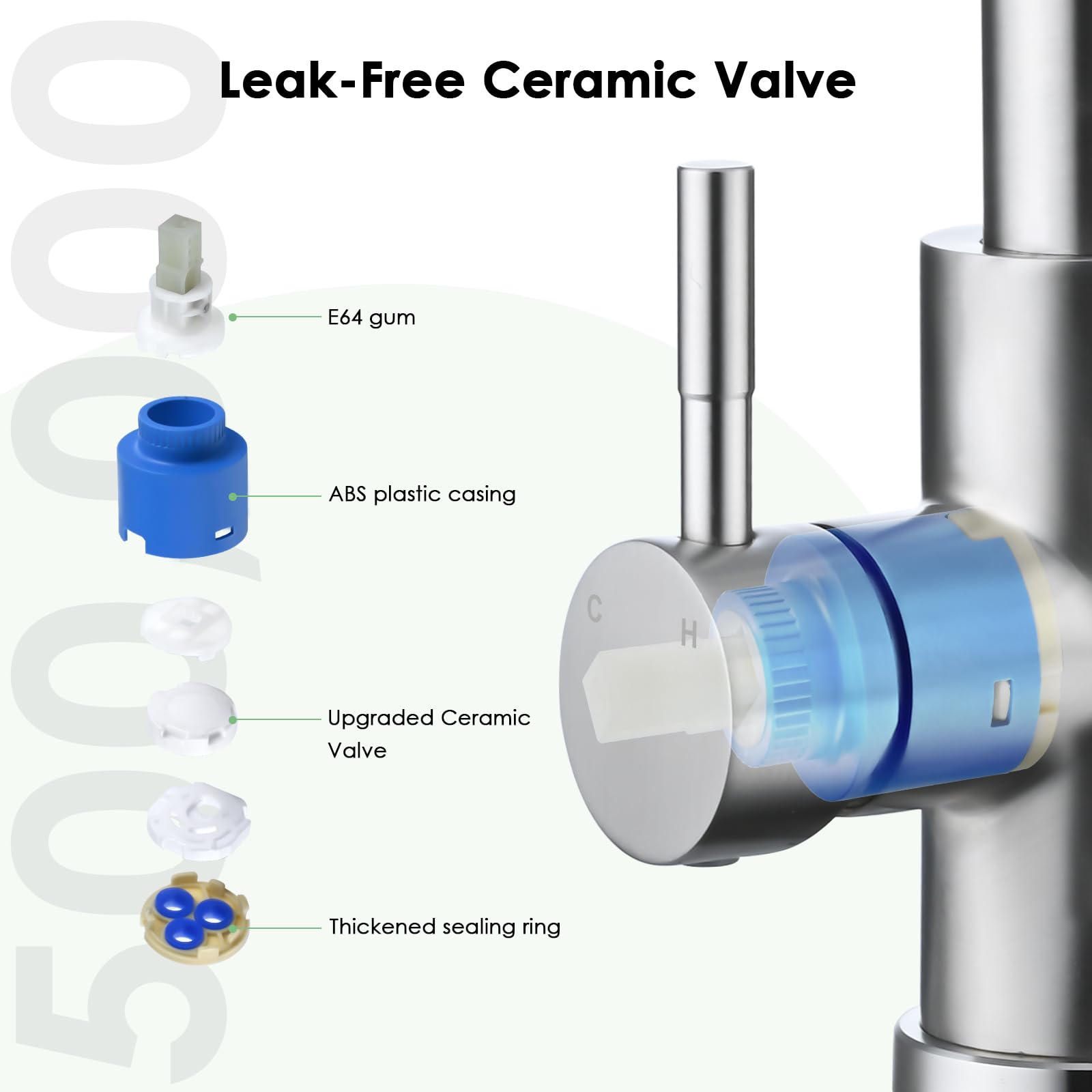 Jlerli easy-install single-hole setup for DIY upgrades