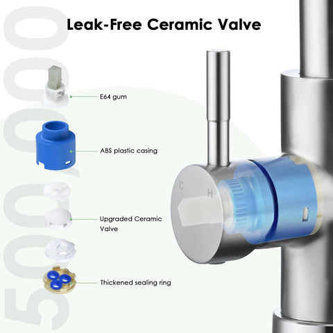 Jlerli easy-install single-hole setup for DIY upgrades