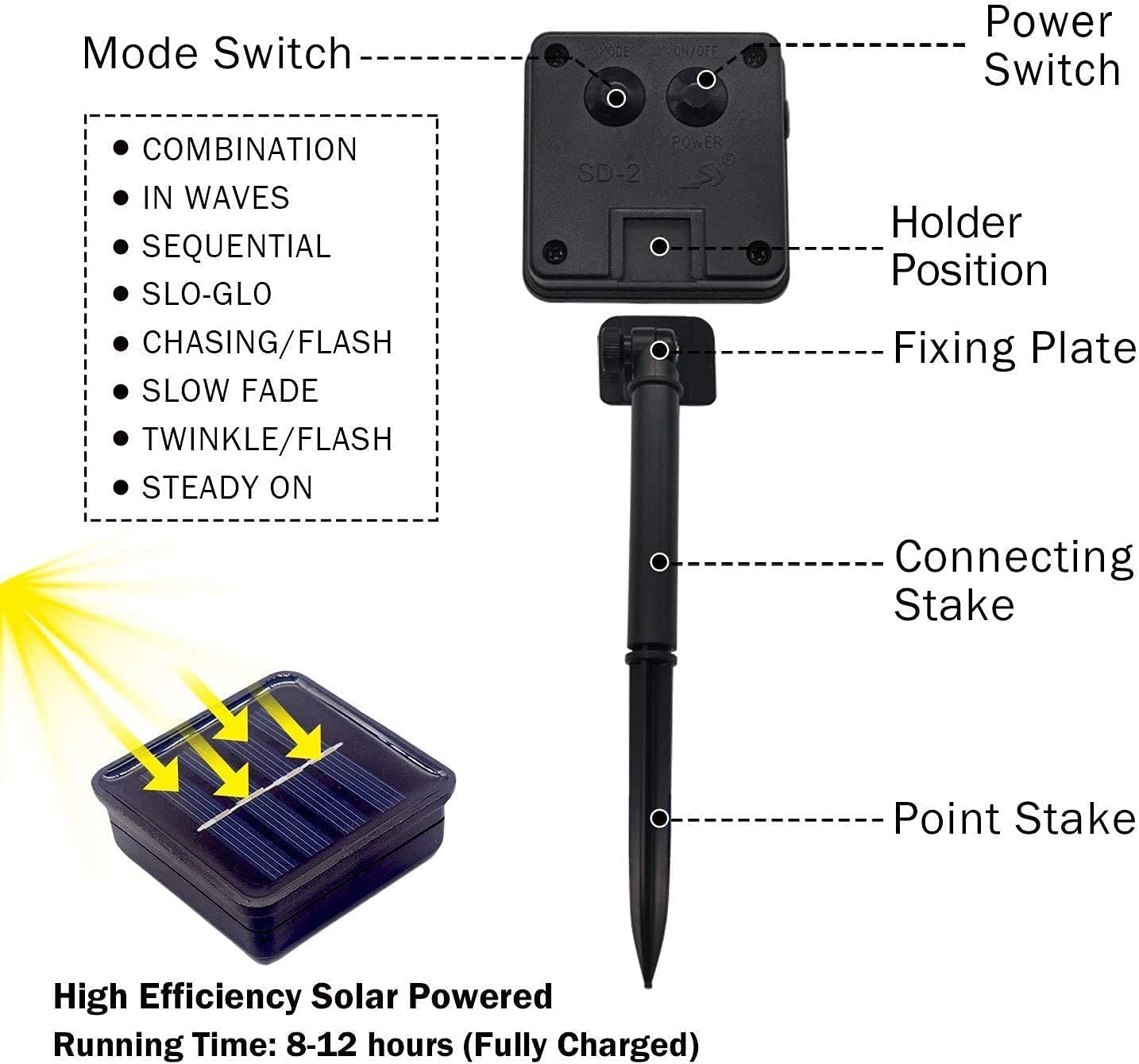 JMEXSUSS two-pack solar light kit suitable for yards and patios