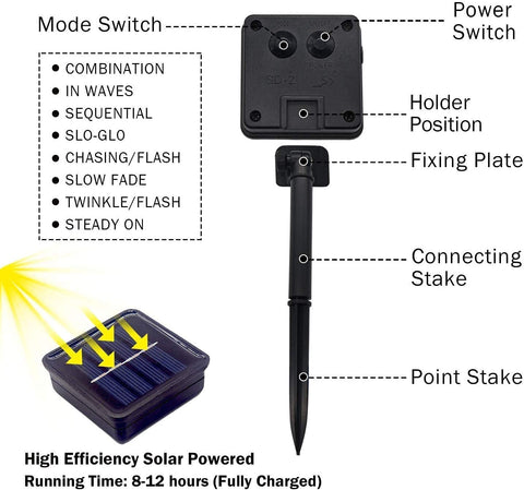 JMEXSUSS two-pack solar light kit suitable for yards and patios