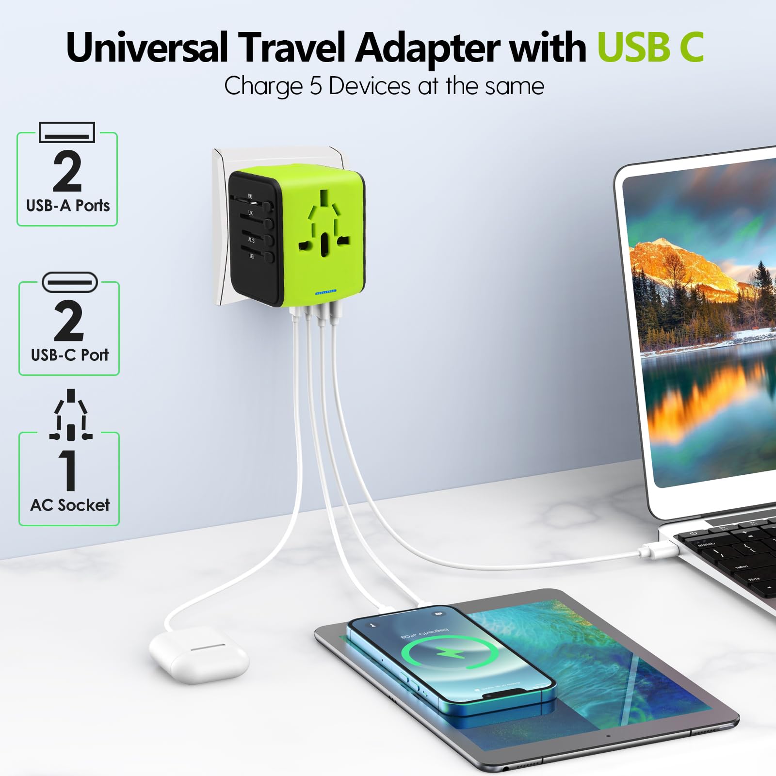 JMFONE travel adapter with two USB-C ports for fast simultaneous charging.