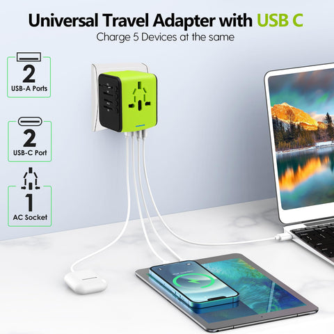 JMFONE travel adapter with two USB-C ports for fast simultaneous charging.