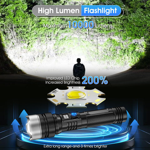 JMNGSHU flashlight head adjustment enables broad flood or precise spotlight.