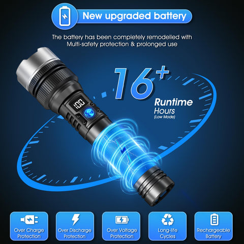 JMNGSHU flashlight IPX7 waterproof design withstands rain and snow
