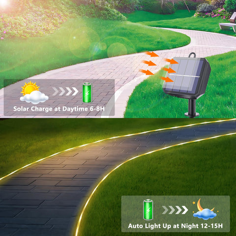 Jnaurb eight modes with memory function for easy, dynamic lighting effects.