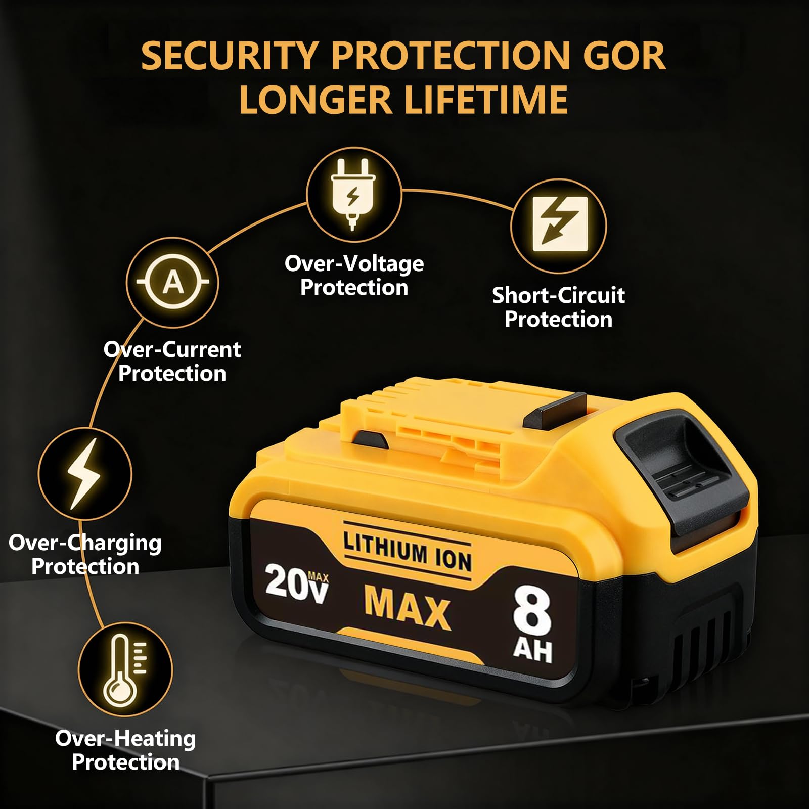 Jnfkldsb battery pairs with DeWalt 20V Max tools for versatile use.