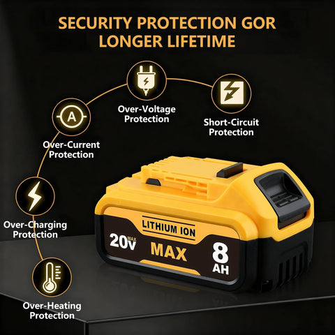 Jnfkldsb battery pairs with DeWalt 20V Max tools for versatile use.