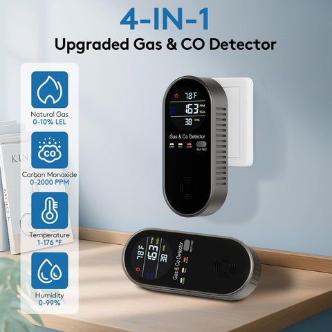 JNHCD plug-in installation in a standard outlet for easy setup.