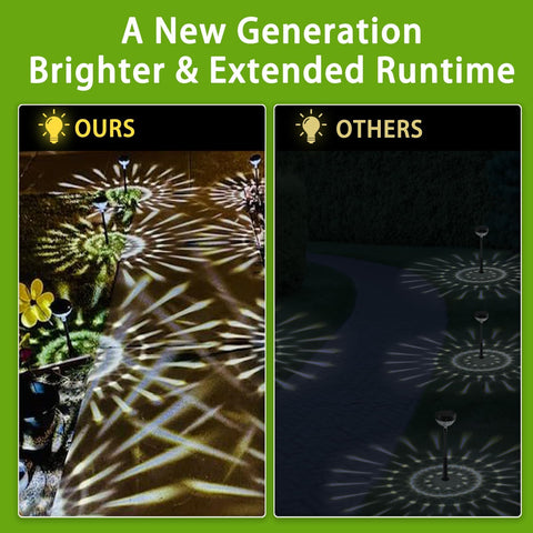 JNOEC dusk sensing walkway light auto-illuminating for safety