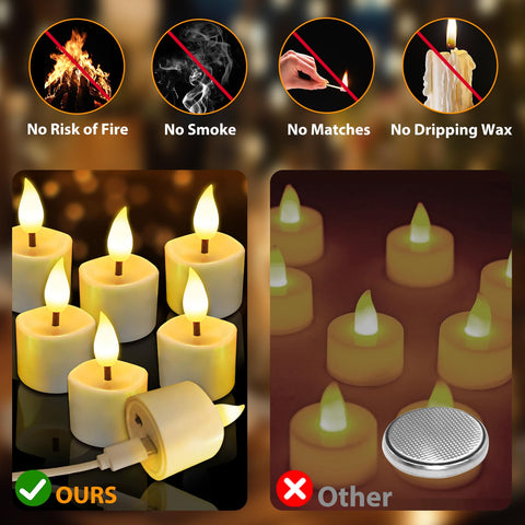 JNOEC tea light with remote control for easy on/off and timer.