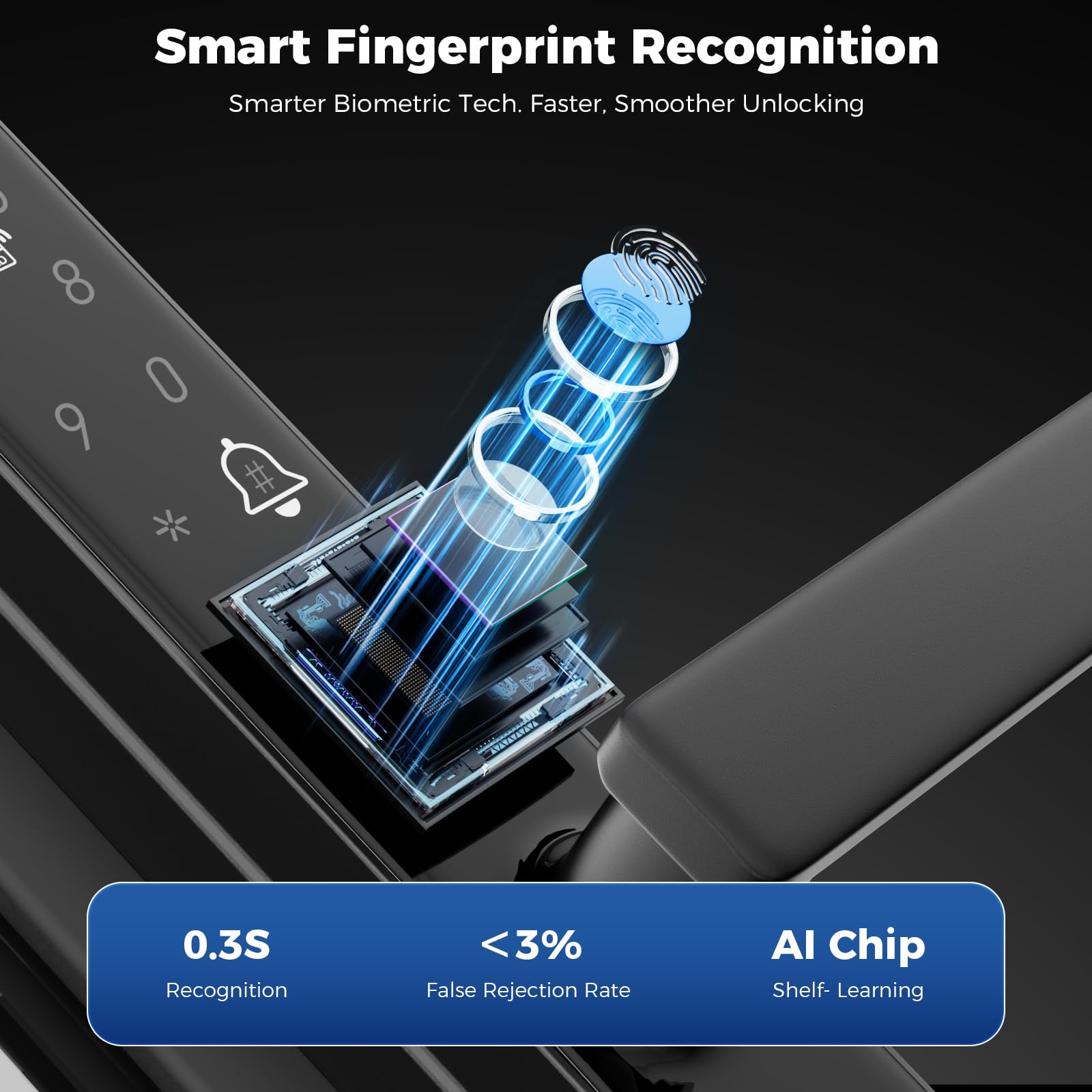 JNZCH sliding door smart lock fingerprint sensor enables quick, touchless entry