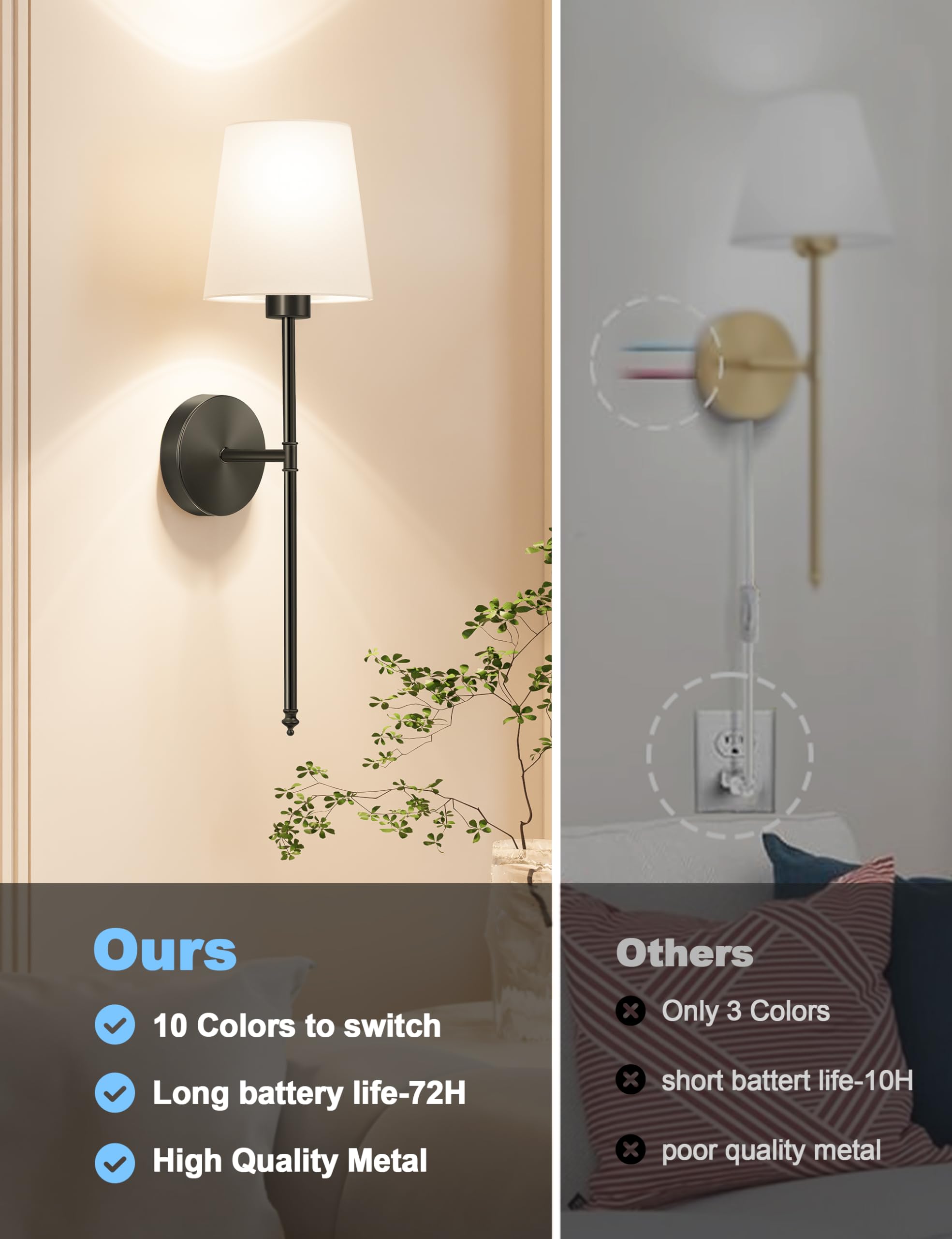 JOFIOS outdoor-friendly wall sconces for versatile placement.