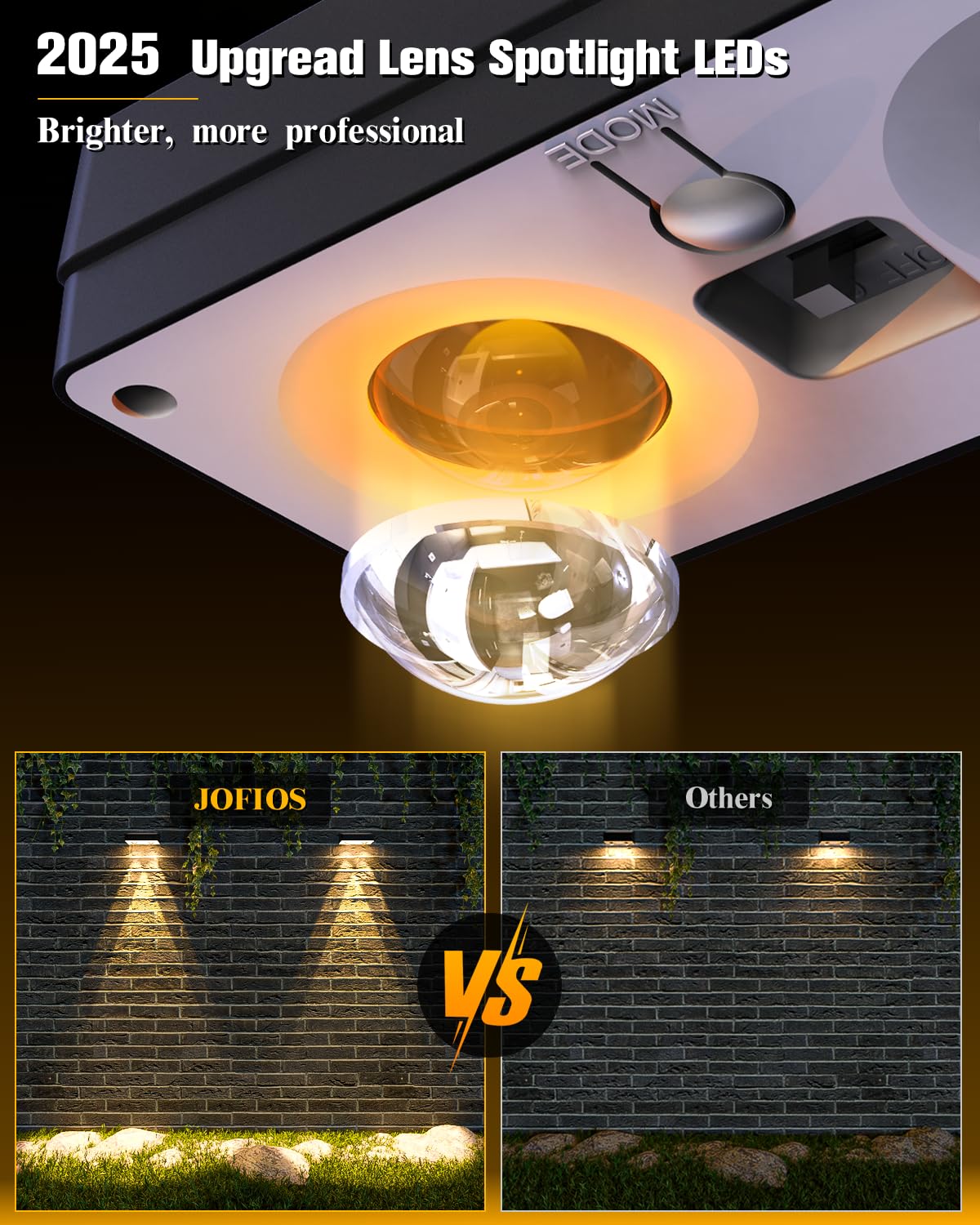 JOFIOS solar fence lights, dusk illumination, 50-lumen brightness for clear yard visibility.