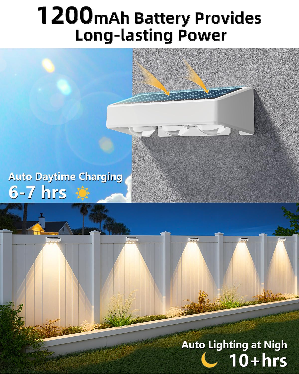 JOFIOS solar fence lights installation simple with surface mounting