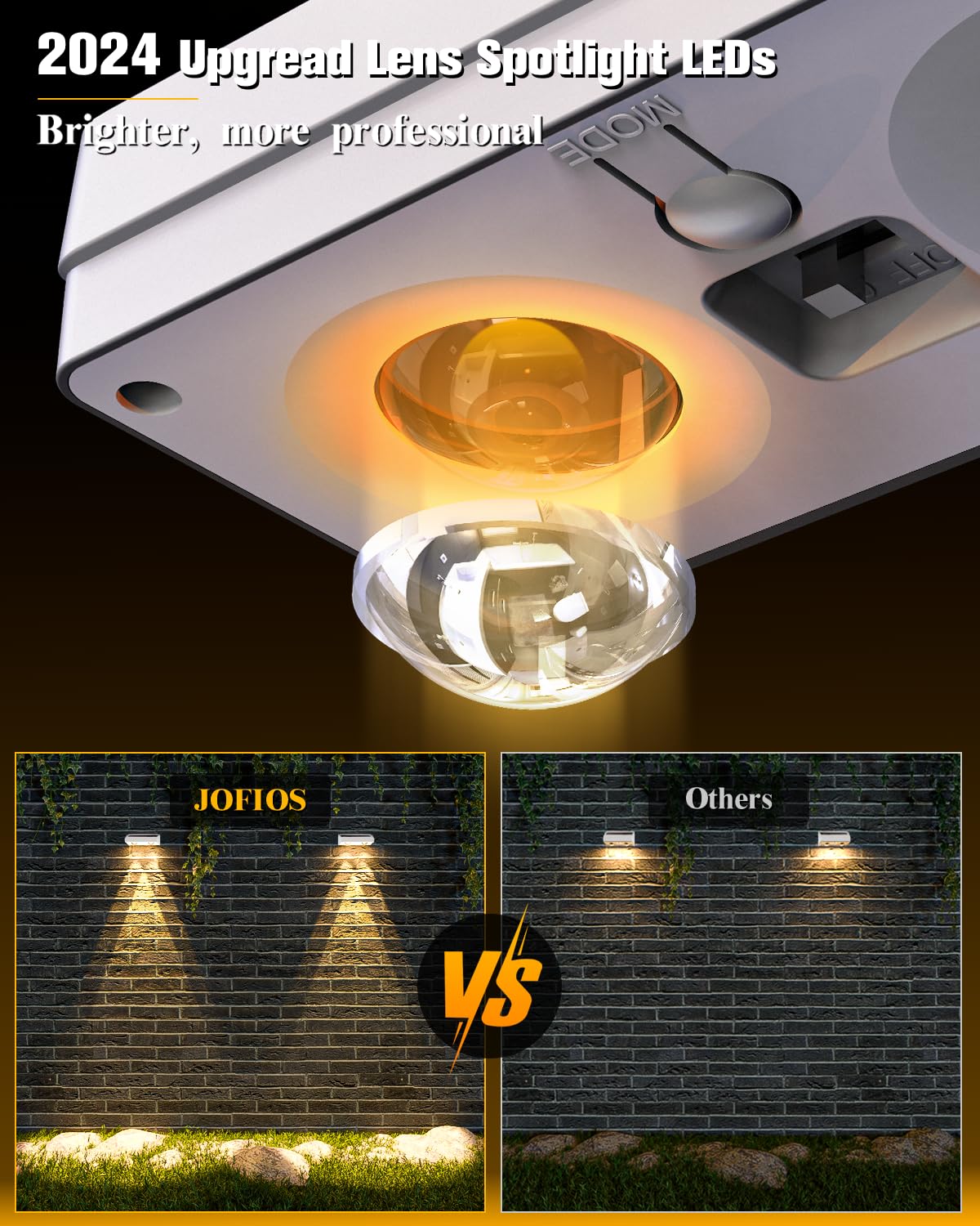 IP65 waterproof housing protects JOFIOS fence lights in rain and wind.